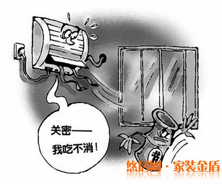 晚上睡覺空調設置定時